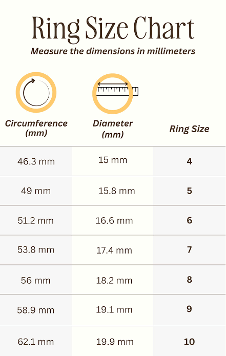 Cha*el Ring ( With Size Chart )